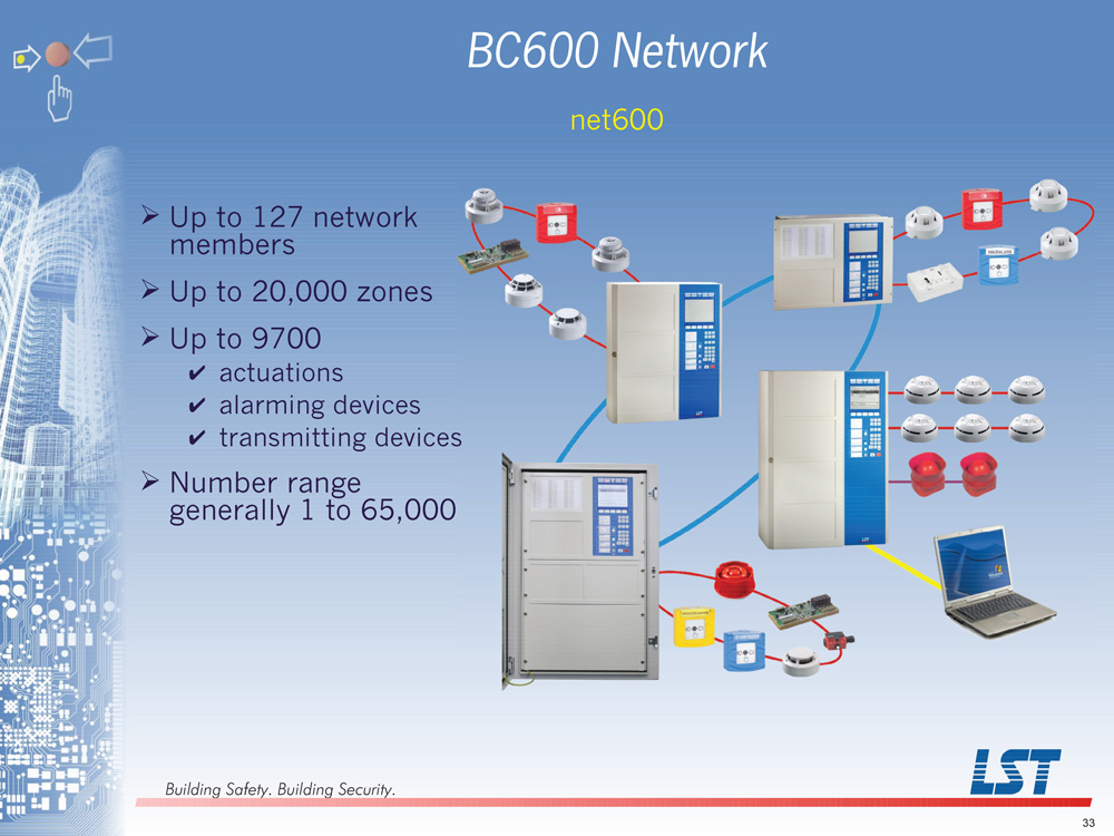 LST  BC600 Network